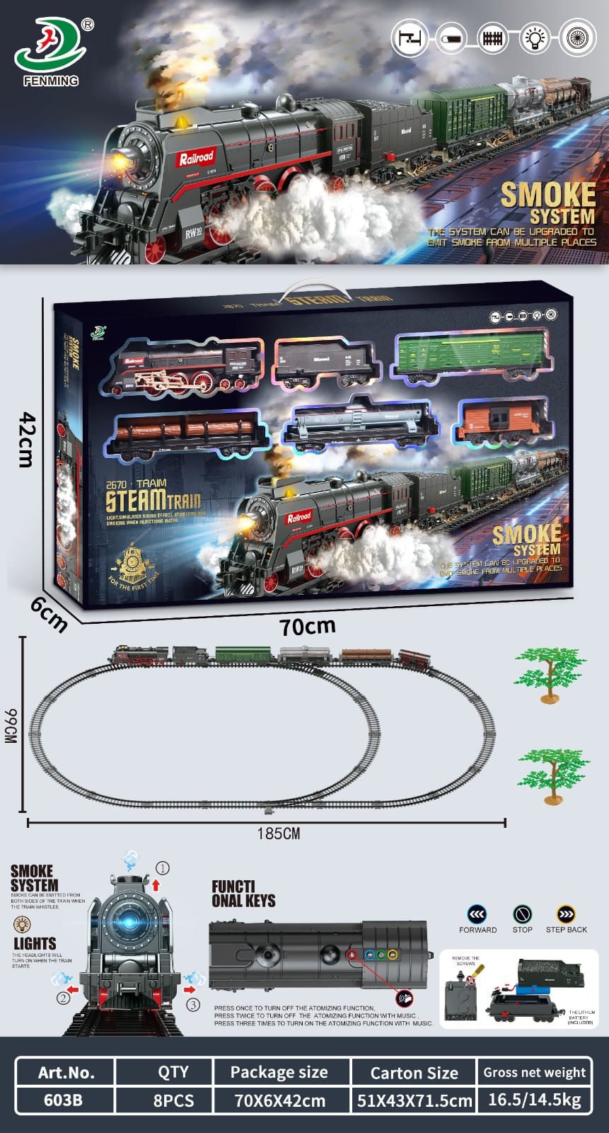 Tren Con Luces Y Humo 603b 89 Piezas